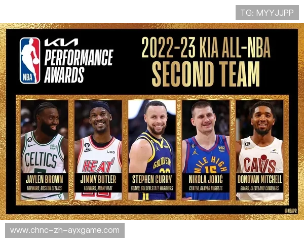 赛季最佳阵容正式公布，球迷投票热烈，2020赛季最佳11人